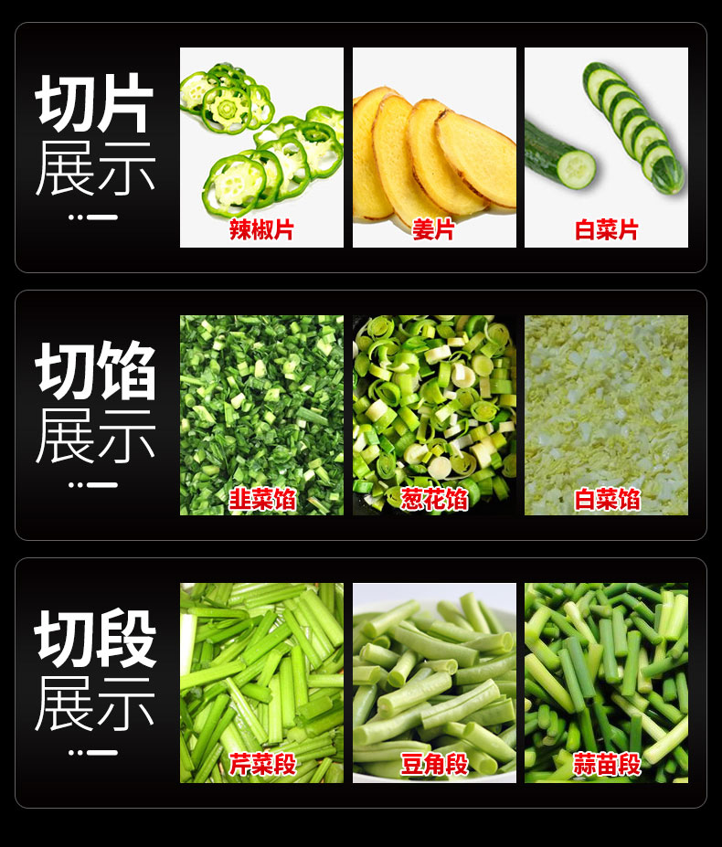 馳能切蔥機功能