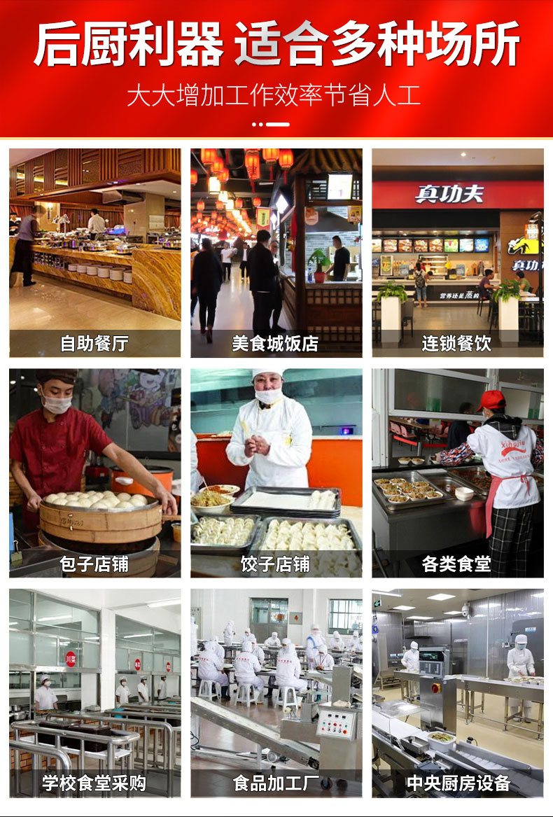 馳能切蔥機適用場景