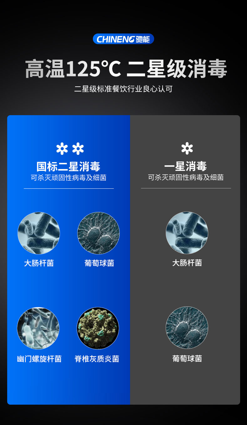 馳能熱風(fēng)消毒柜耐高溫