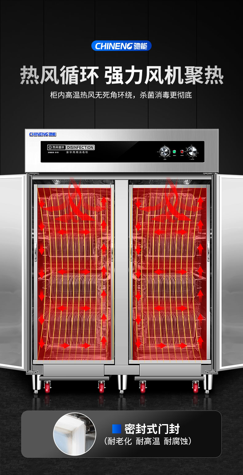 馳能熱風(fēng)消毒柜檢測報告