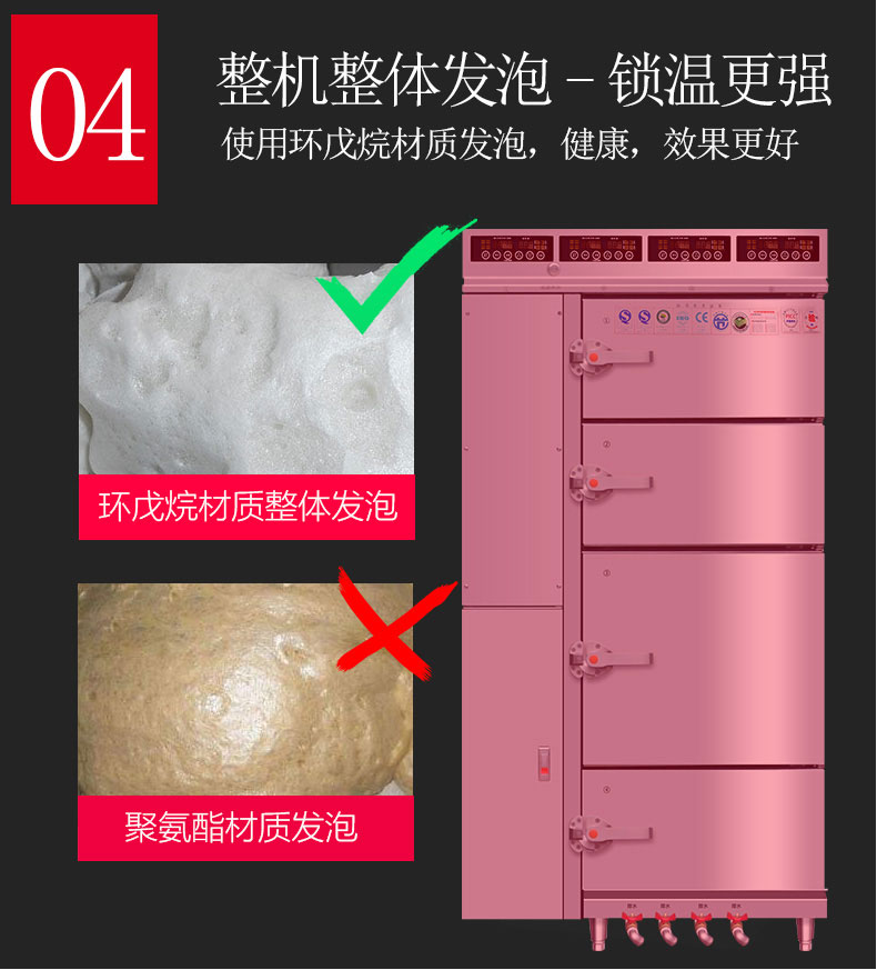 馳能多門(mén)蒸柜整機(jī)發(fā)泡 馳能多門(mén)蒸柜整機(jī)發(fā)泡