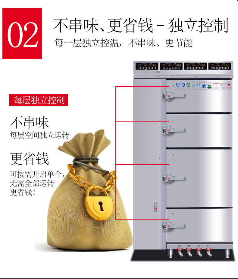 馳能多門(mén)蒸柜不串味 馳能多門(mén)蒸柜不串味