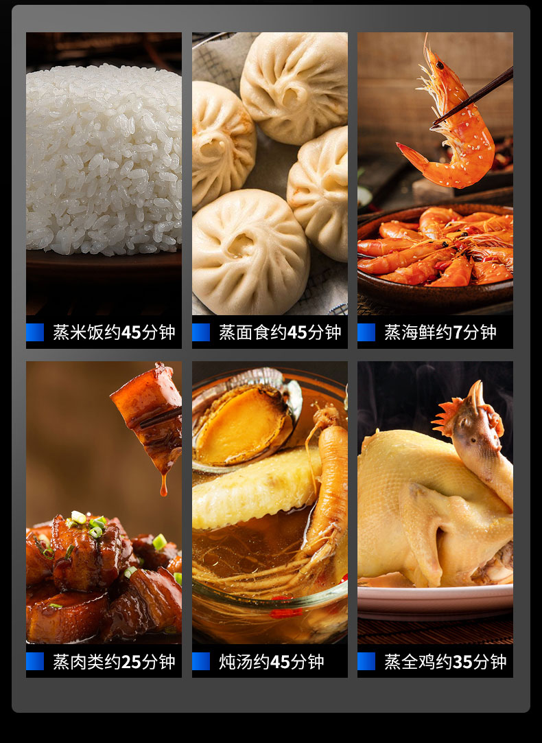 馳能蒸飯柜不同食物蒸煮時(shí)間