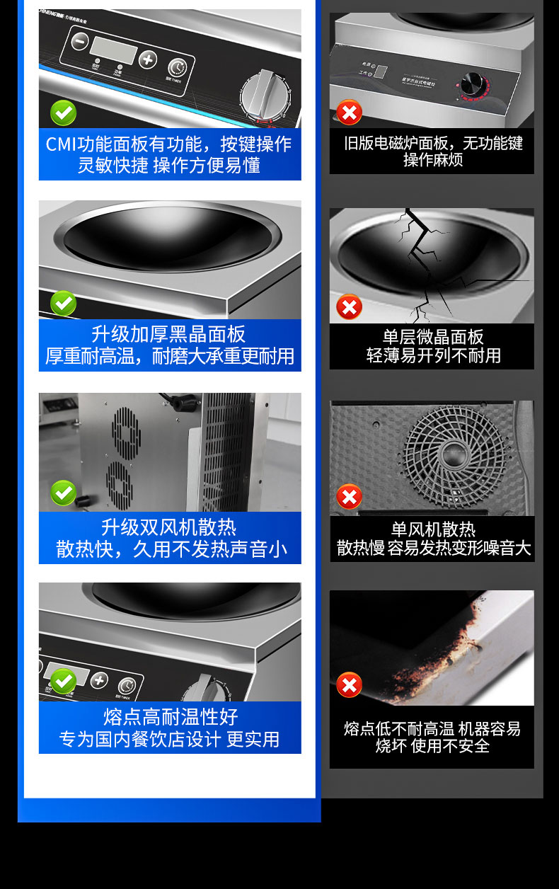 3500W臺式電磁爐同行優勢對比