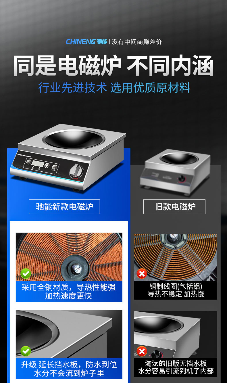 3500W臺式電磁爐同行優勢對比
