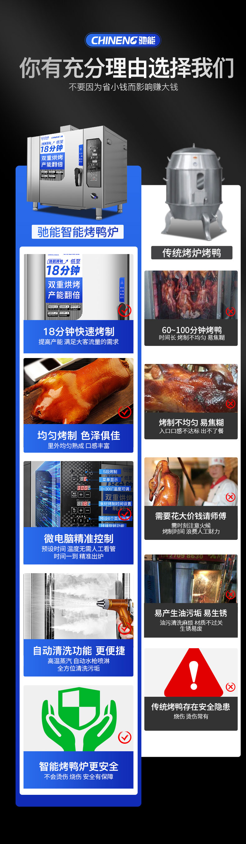 烤鴨爐同行對(duì)比