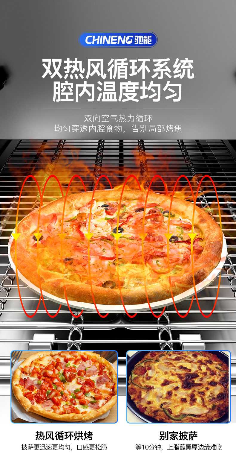 披薩爐雙熱風循環(huán)系統(tǒng)