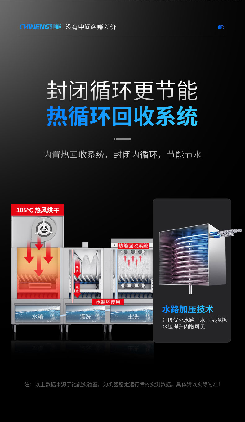 馳能長龍洗碗機熱循環回收系統