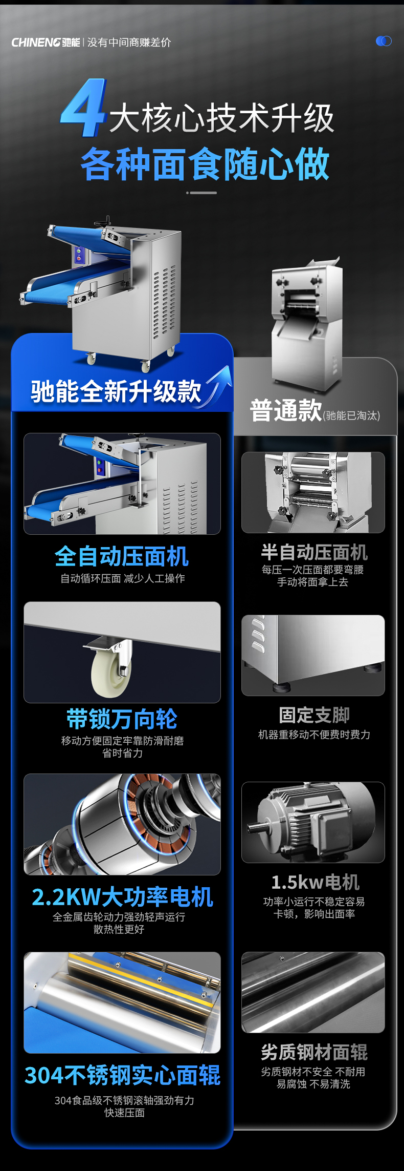 壓面機升級對比