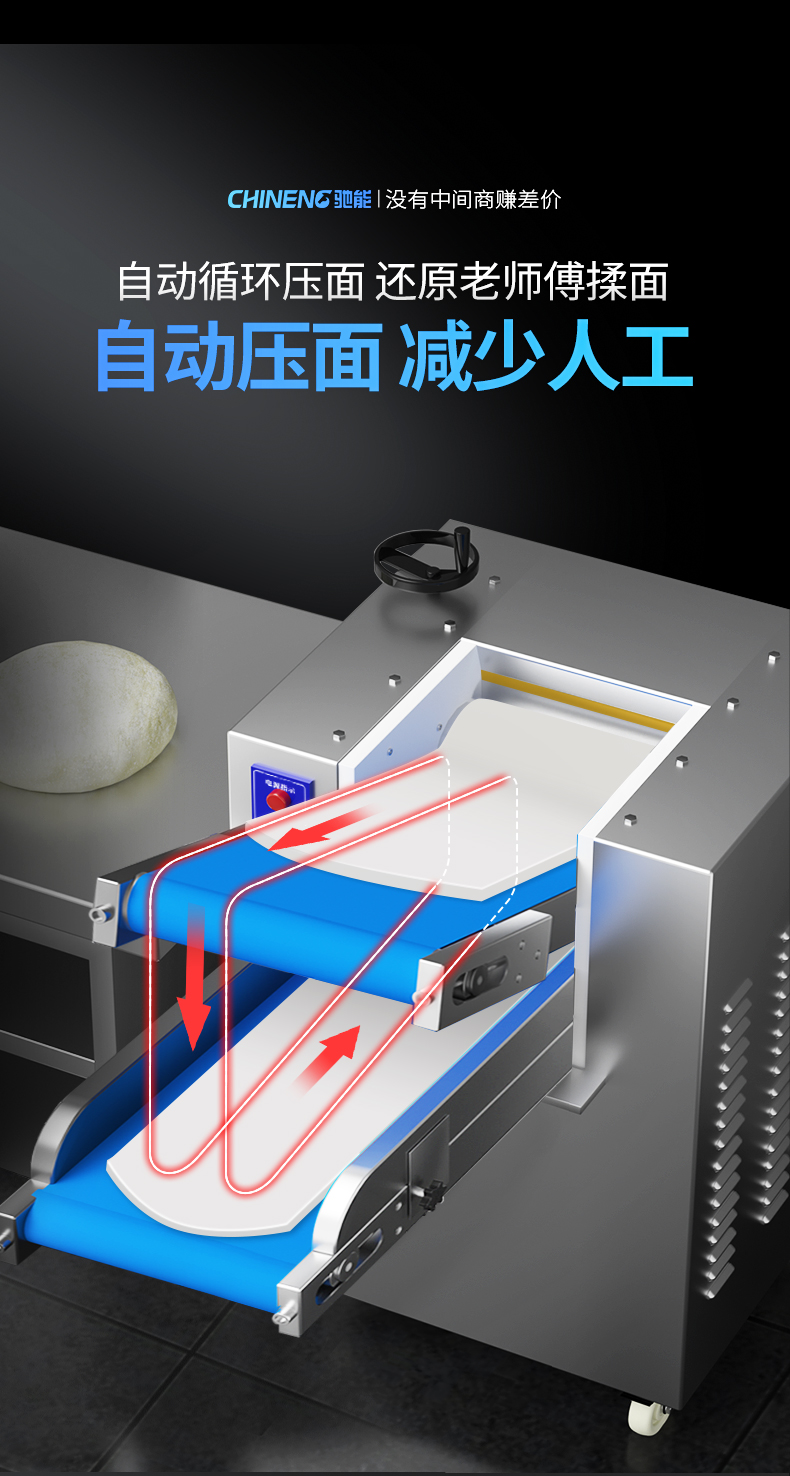 壓面機自動壓面技術(shù)