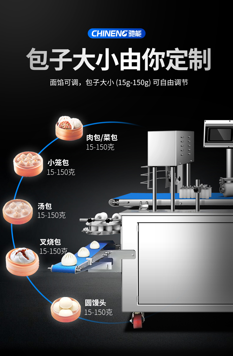 卷面式包子饅頭機適用包子類型
