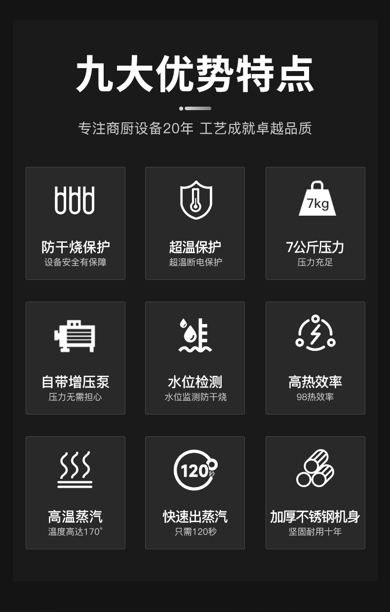 壁掛式蒸汽發生器九大功能