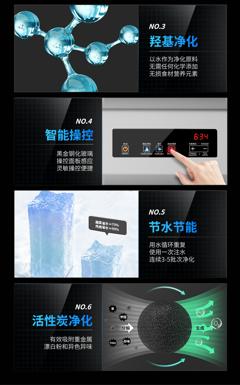 水觸媒洗菜機(jī)工作原理