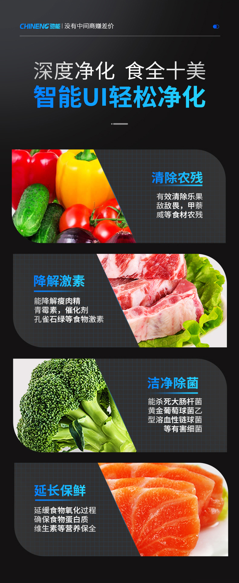 水觸媒洗菜機(jī)水循環(huán)技術(shù)