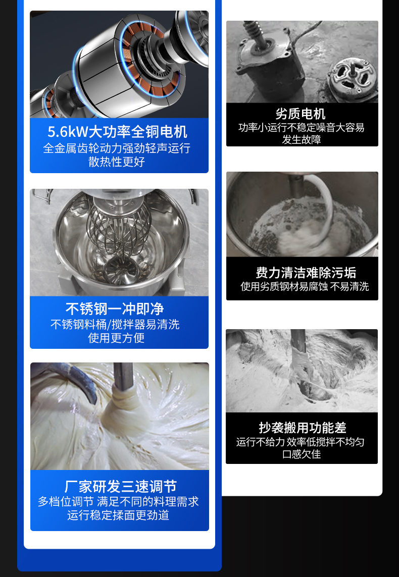 攪拌和面機同行對比