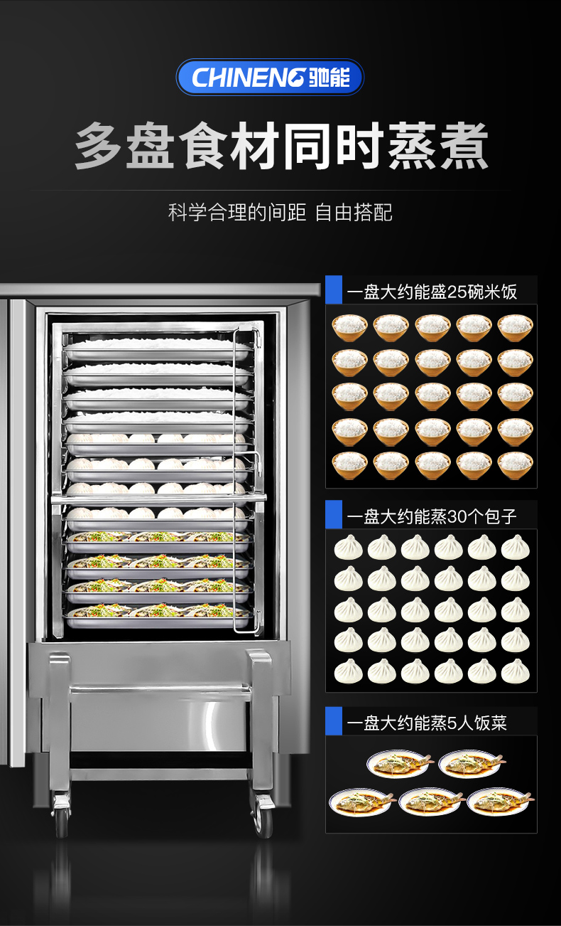 推車式蒸柜容量分析
