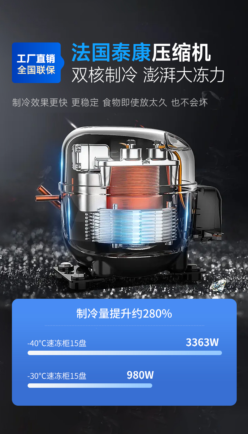 速凍柜高品質壓縮機