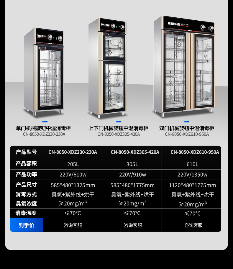 熱風(fēng)消毒柜參數(shù)-2024_03.jpg